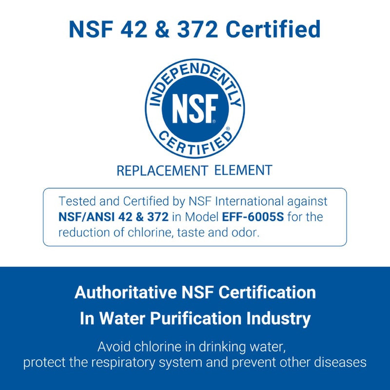 Maxblue 5231JA2002A Refrigerator Water Filter, Replacement for LGÂ® LT500PÂ®, ADQ72910911, GEN11042FR-08, LFX25974ST, ADQ72910901, ADQ72910907, Kenmore 9890, 46-9890, 469890 - Image 3